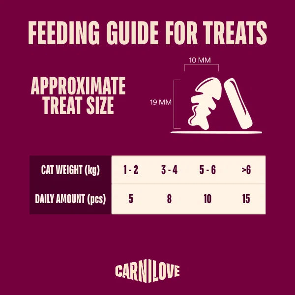 Carnilove | Sardines enriched with Strawberry Soft Cat Treats 50g