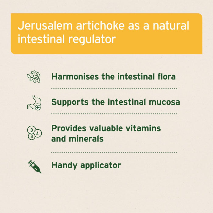 Aniforte | Prebiotic Jerusalem Artichoke Concentrate for Cats and Dogs - 30 ml - Natural intestinal regulator