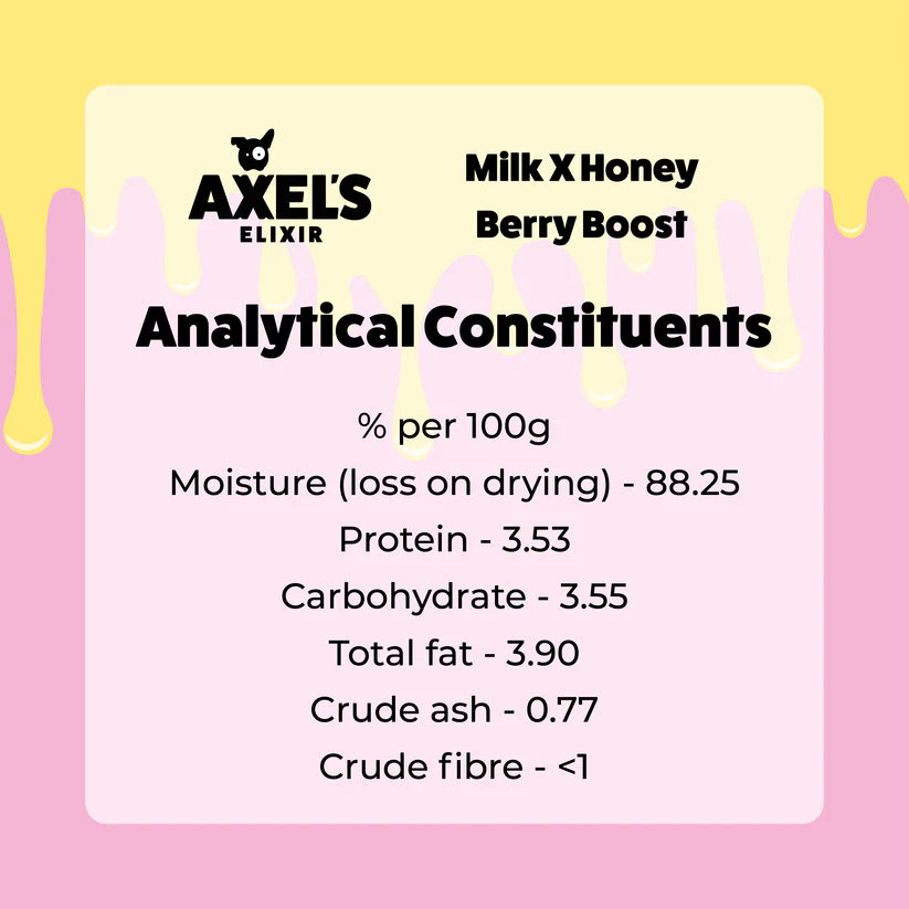 Axel's Elixir | Milk & Honey Berry Boost