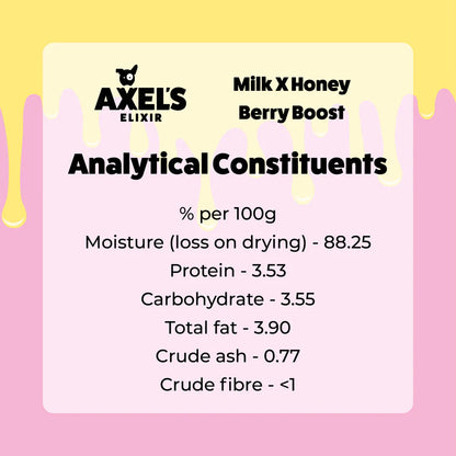 Axel's Elixir | Milk & Honey Berry Boost