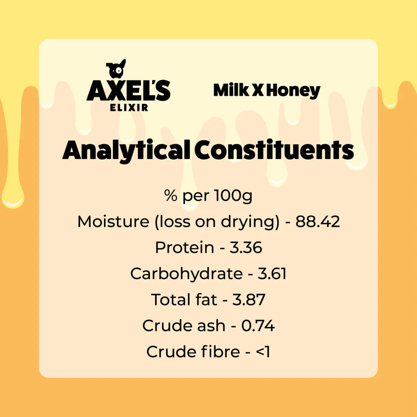 Axel's Elixir | Milk & Honey