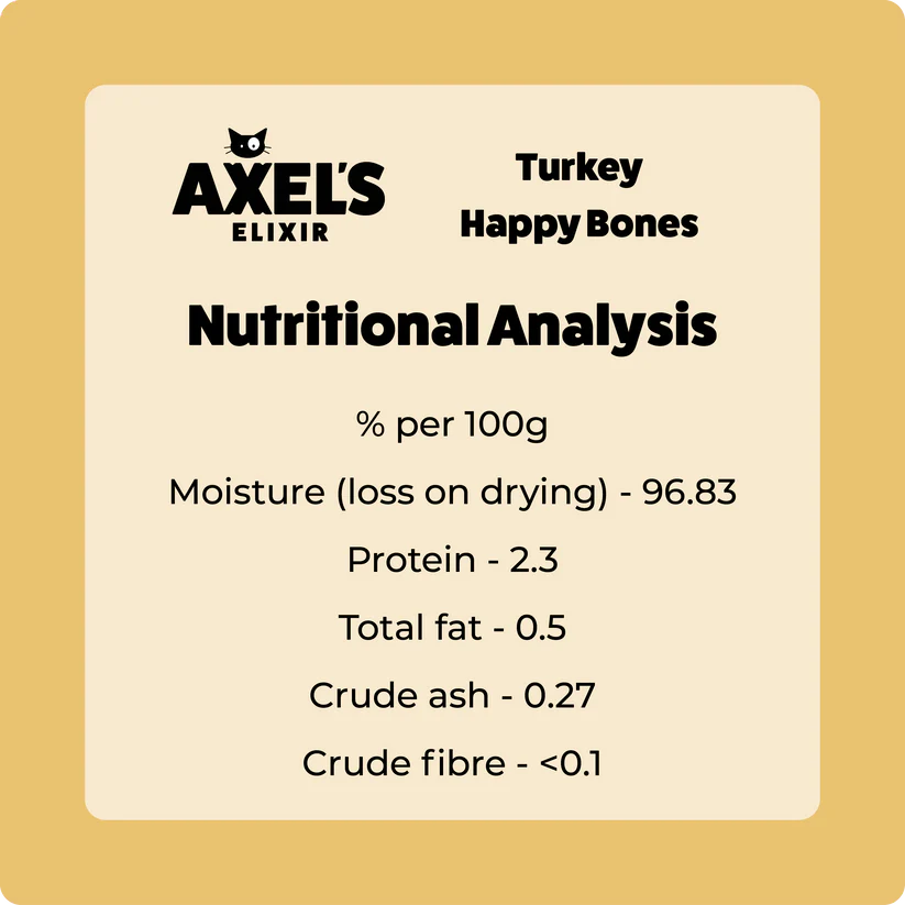 Axel's Elixir | Turkey Happy Bones For Cats