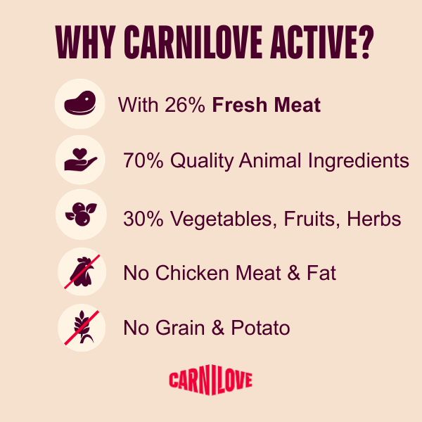 Carnilove | Active Dog Duck & Pheasant