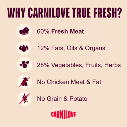 Carnilove | True Fresh Duck Small Breed Dog Food
