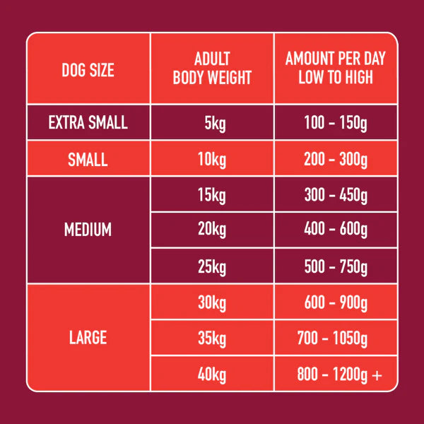 Nutriment | Raw Boneless Beef 500g