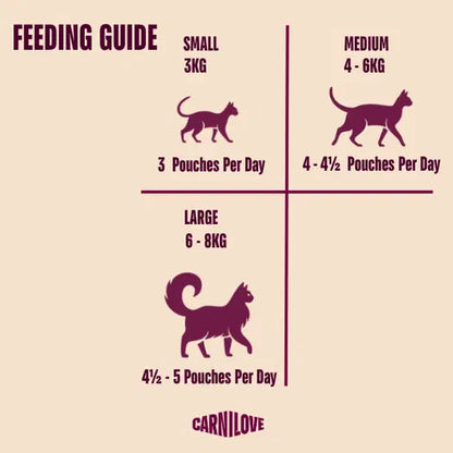 Carnilove Cat | Wet Food Pouch Multipack (12 x 85g)