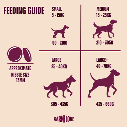 Carnilove | Active Dog Venison & Reindeer & Wild Boar
