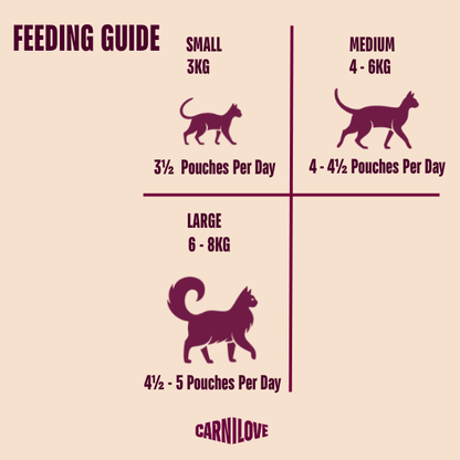 Carnilove | NEW Gravy Pouch Rich in Turkey with Valerian for Cats 85g