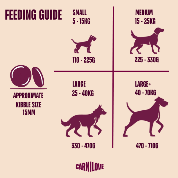 Carnilove | True Fresh Beef Dog Food