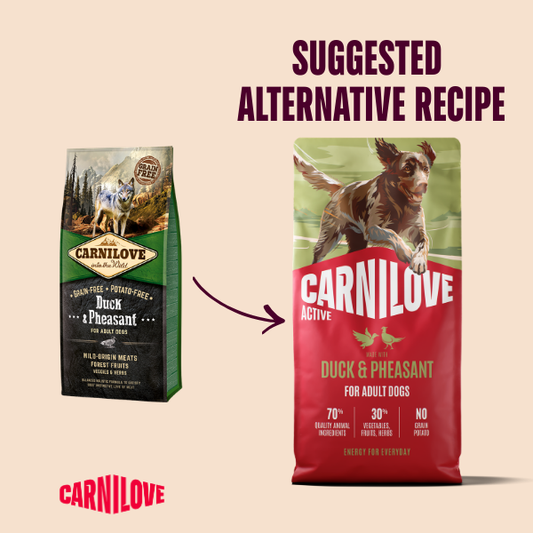 Carnilove | Active Duck & Pheasant Dog Food