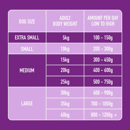 Nutriment | Sensitive Support 500g
