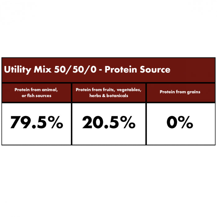 Millies Wolfheart | 50/50 Utility Mix